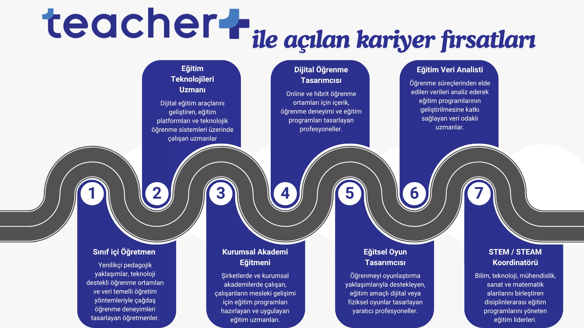 teacher+ kariyer fırsatları